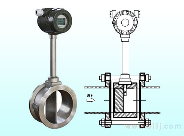 lugb流量計